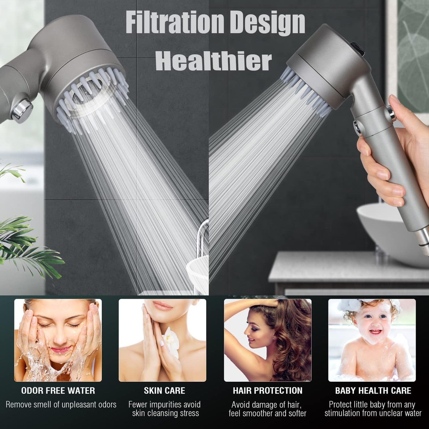 Hydroflux™ Filtered ShowerHead